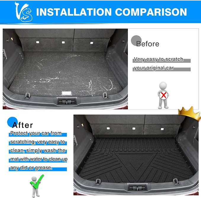 Edge Cargo Liner - Trunk Mat for 2007-2014 Ford Edge/2007-2015 Lincoln MKX, All Weather Cargo Mat for Edge Accessories, Anti-Slip Waterproof, Heavy Duty Car Mats, Car Accessories