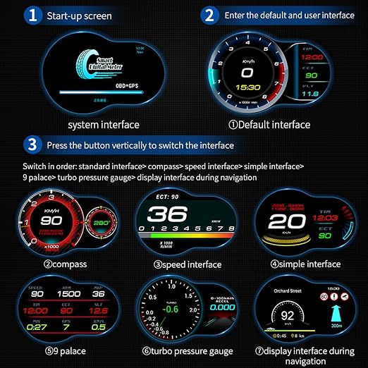 obd2 Gauges Display Heads up Display for Cars F9 with Navigation, Digital Speedometer for Car with Water Temperature, Voltage, Fuel Consumption, RPM,Multiple Alarm Functions, Speedometer Plug and Play