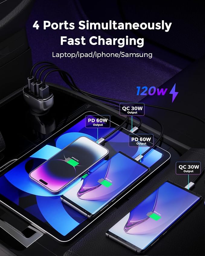 SUNDA 120W USB C Fast Car Charger, 4-Ports Car Charger Adapter, Dual Type C PD60W/PPS60W Compatible with iPhone15/14 Pro/Max/iPhone13/Galaxy/SamsungS23, Dual USB-A 18W QC3.0 for Android(Gray)