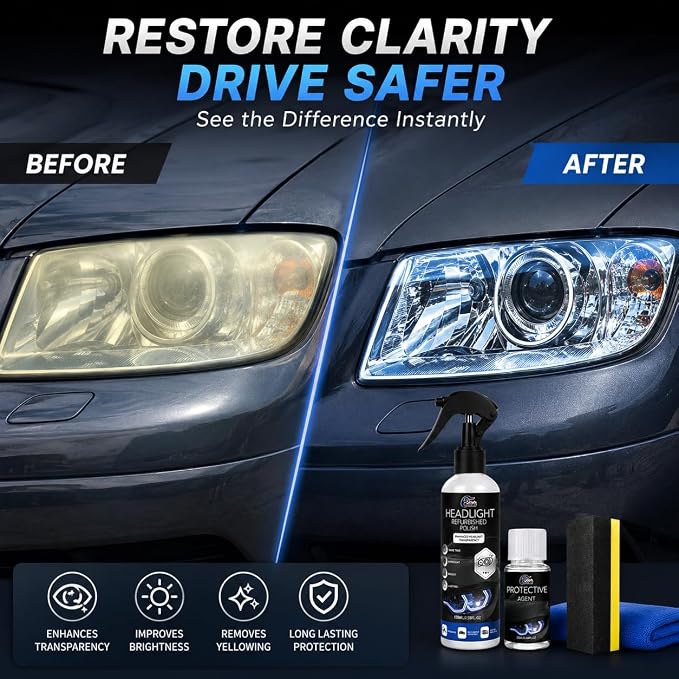 Automotive Headlight Restoration Kit - Fast & Easy Car Headlight Cleaner for Oxidized, Yellowed Headlamps - Refurbishing Fluid Restores Clarity & Brightness for All Vehicle Types