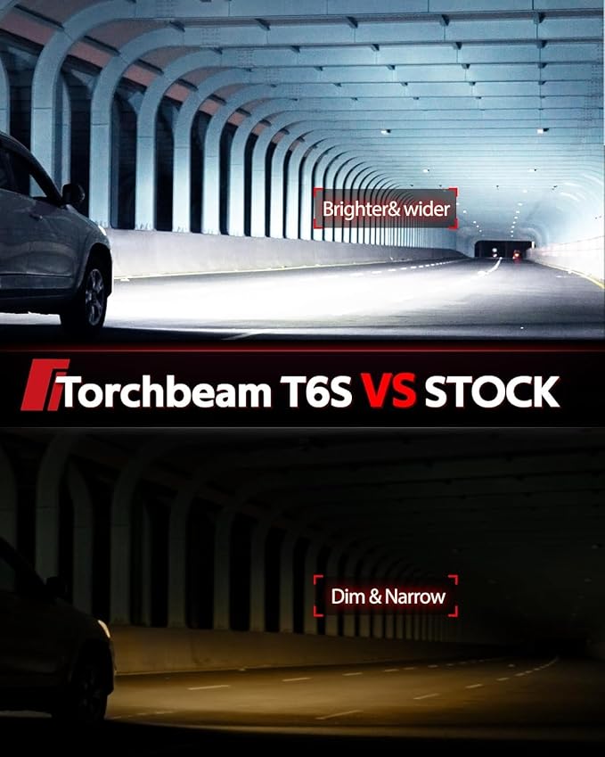 Torchbeam 9007/HB5 LED Bulbs, 80000LM 8X Super Brighter 9007 Bulbs,6500K Cool White HB5 LED Bulbs with 12000RPM Cooling Fan, 10-Year Extended Lifespan IP68 Waterproof Plug and Play, Pack of 2