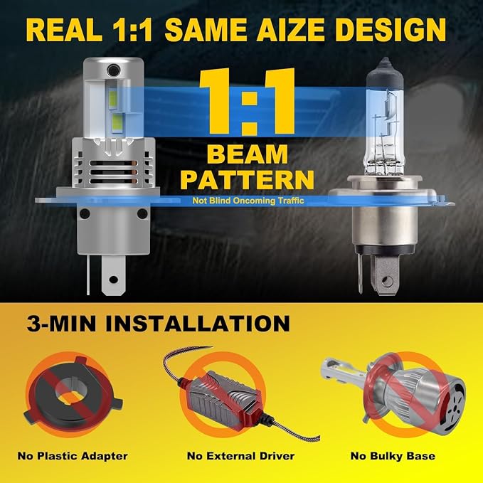 Latest H4 Light Bulbs Hi/Low Super Bright Upgraded 900% 60000LM Brightness,1:1 Halogen Mini Size,10-Year Lifespan,Plug and Play,H4/9003 Fog Bulbs,Pack of 2