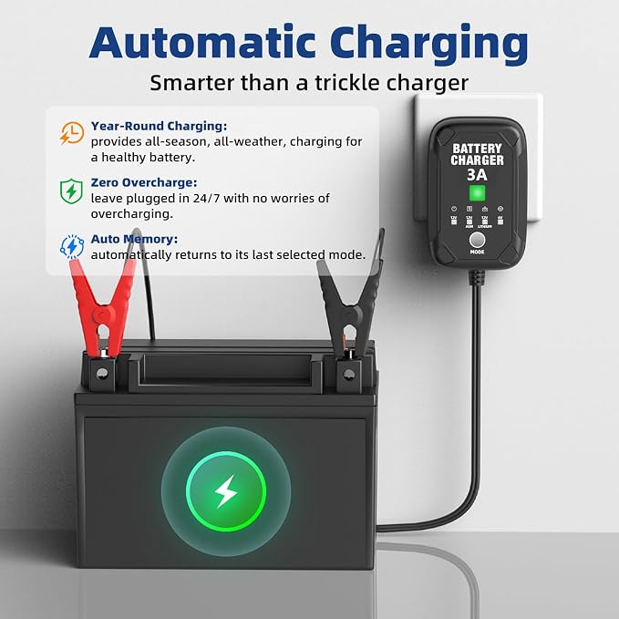 3A 6V/12V Car Battery Charger – Smart Trickle Charger, Battery Maintainer & Desulfator with Overcharge Protection & Temperature Compensation – for Lead Acid, AGM, Gel, Lithium Batteries