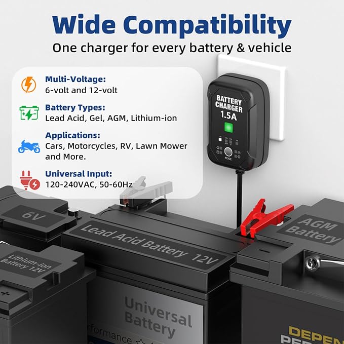 1.5A 6V/12V Car Battery Charger – Automatic Trickle Charger, Battery Maintainer & Desulfator with Overcharge Protection & Temperature Compensation – For Lead Acid, AGM, Gel, Lithium(LiFePO4) Batteries