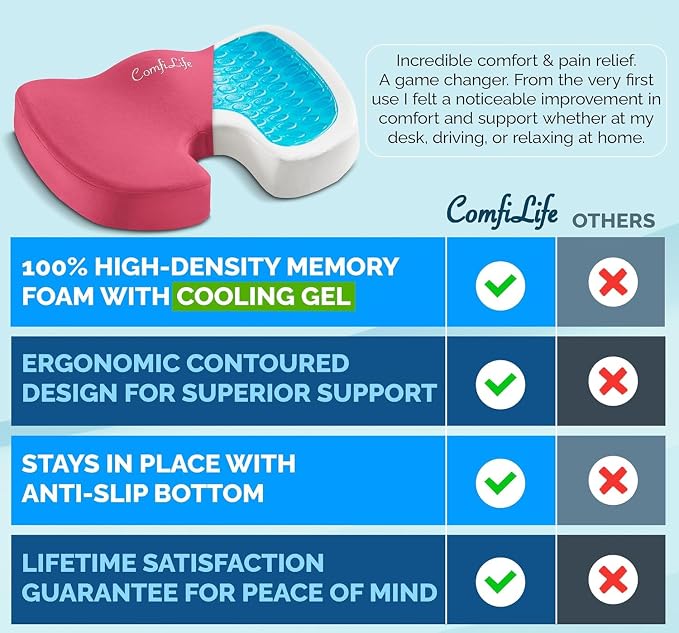 ComfiLife Premium Gel & Memory Foam Seat Cushion – Doctor Recommended Office Chair Cushion, Car Seat Cushion – Chair Cushions for Back & Sciatica Pain Relief – Seat Cushions for Office & Desk (Pink)