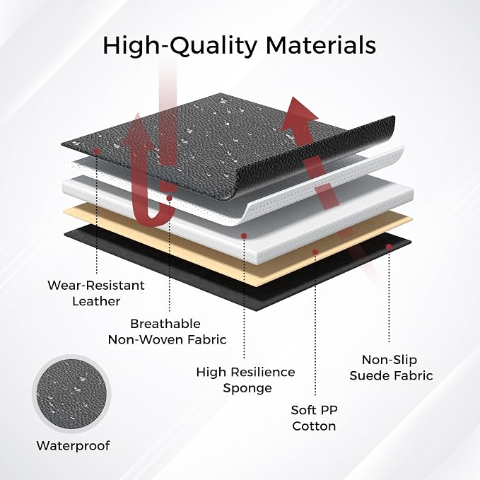 Huidasource Car Seat Covers for Front Seat, Car Seat Cushion Waterproof, Full-Cover Faux Leather Car Seat Cover Protector Universal Fit for Most Cars,Vans,Trucks, SUVs (Front Pair/Black&Red)