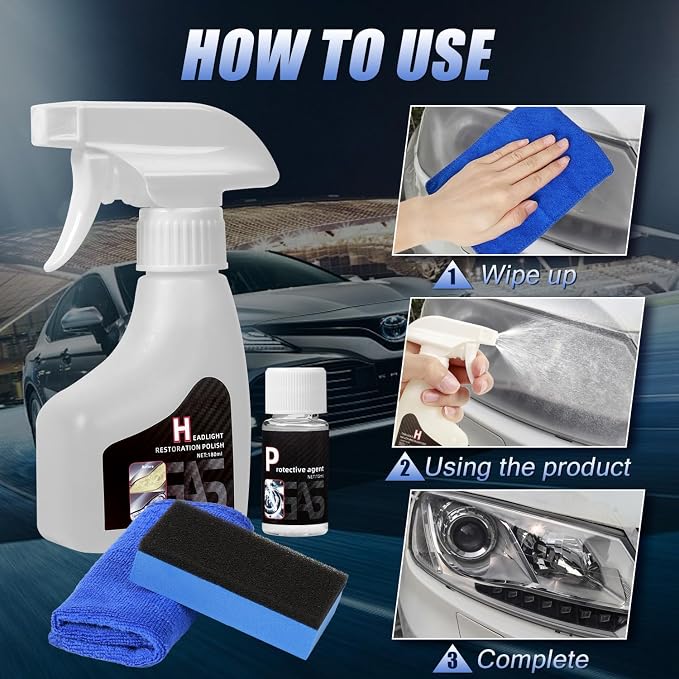 Headlight Restoration Kit, Multifunctional Automotive Headlight Cleaner Oxidized and Yellowed Head Light Restoring Kit for All Vehicle Types (White)