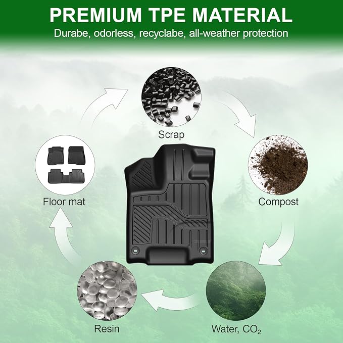 Floor Mats for Honda Pilot 2016-2022 8 Seats (No Elite Models), TPE All Weather Durable Floor Liners for Honda Pilot Accessories