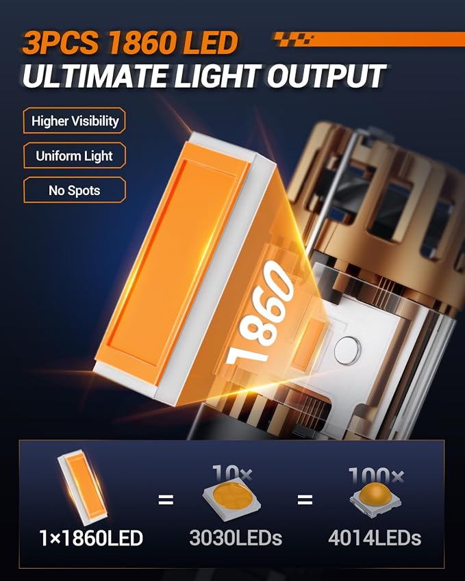 SEALIGHT 7443 7440 LED Bulb Amber, 2025 Canbus 7444na Front/Rear Turn Signal Bulb with Built In Resistor Anti Hyper Flash 7440a W21W 7441 WY21W T20, 1860-SMD Chips, CK & Standard Socket (Pack of 2)