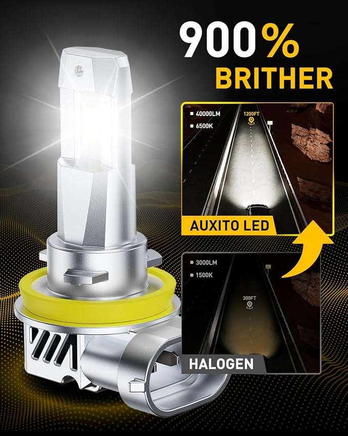 AUXITO H11 LED Bulbs, 60000LM 900% Super Bright, 60000+ Hours Life Service, 6500K Cool White, 1:1 Mini Size Wireless H8 H9 Fog Light Halogen Replacement, Plug & Play, Pack of 2
