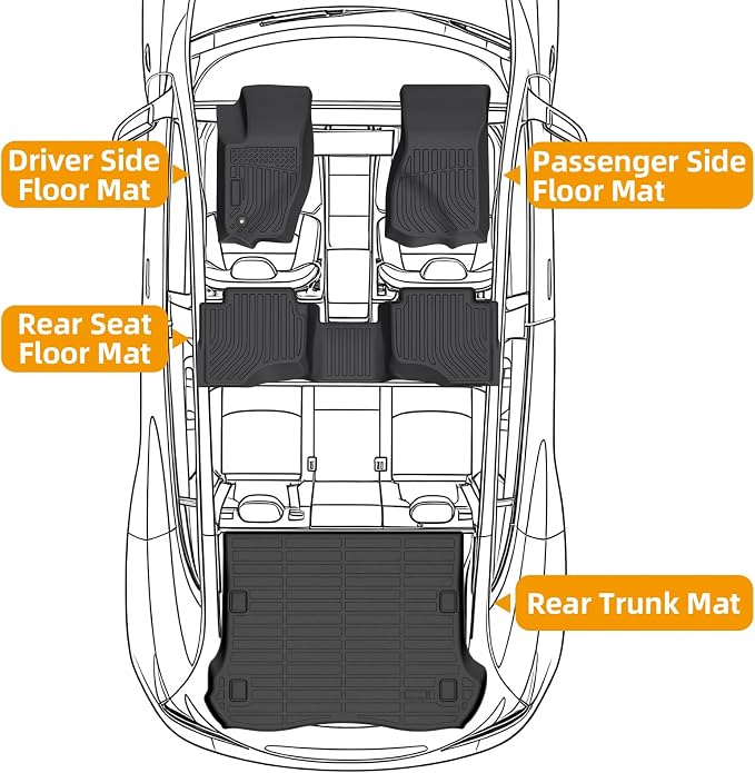 Floor Mats for Jeep Grand Cherokee 2005 2006 2007 2008 2009 2010 | Grand Cherokee WK Laredo, Limited, Summit Floor Mats, TPE Summer Winter Non-Slip Floor Liners Car Accessories