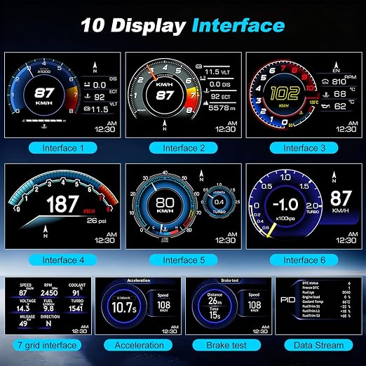 OBD2 GPS Dual System Car HUD Display - Digital Speedometer with Water Temp Voltage RPM - Universal Heads Up Display for All Vehicles