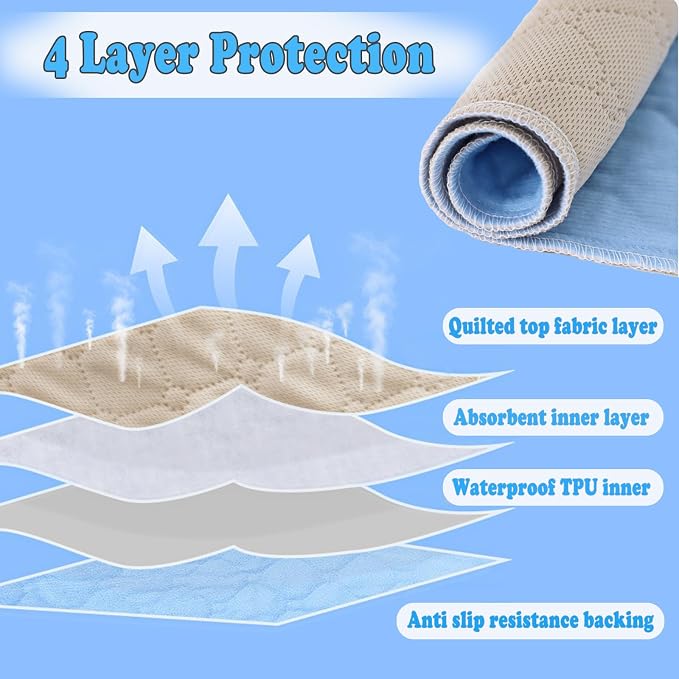 Waterproof Chair Pads for Incontinence, 4 Pack Washable Seat Protector Pads, Highly Absorbent Pee Pads for Adults Kids and Pets, Reusable Incontinence Pads for Chair Seat Wheelchair 20"x20"