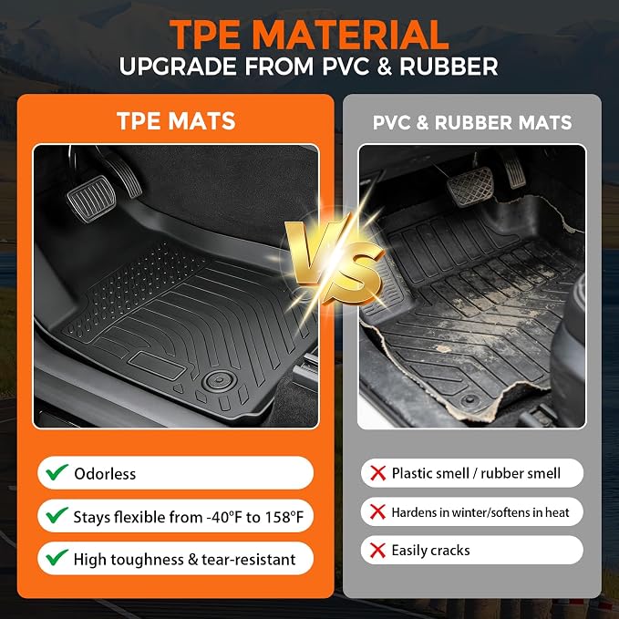 Floor Mats for Chevrolet Chevy Sonic 2012-2020 | Heavy Duty TPE All Weather Protection, Waterproof Non-Slip Black Car Liners (Two-Row Floor Mats)