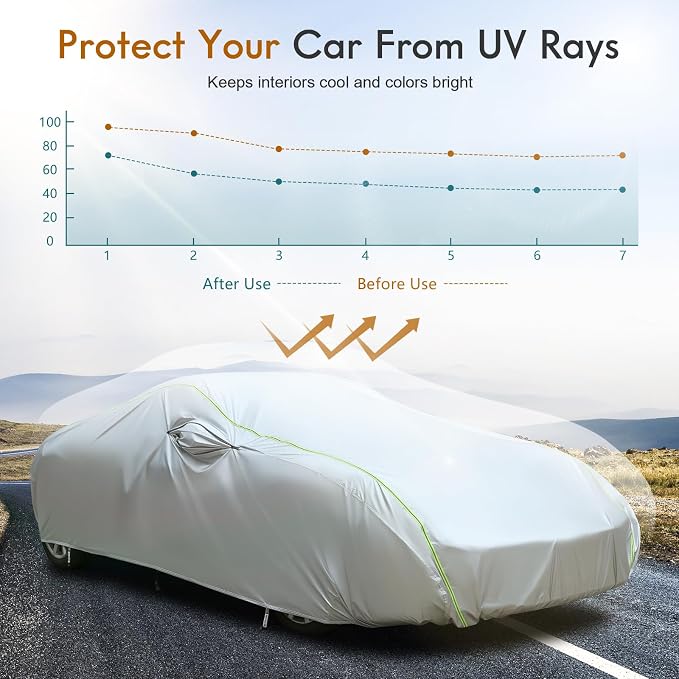 Tecoom Car Cover Waterproof All Weather, Windproof UV Sun Rain Snow Protection Outdoor Full Cover with Top Reflective Strip, Door Zipper, Fit for Coupe/Convertible/Sport Cars (183-193 Inches)