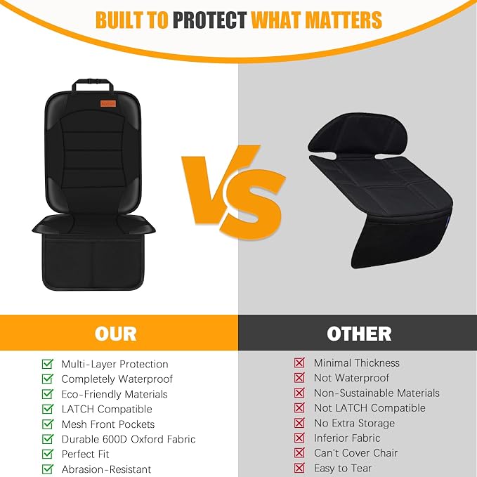 Siivton Car Seat Protector for Child Seat Cushion for Leather and Fabric Seats, 2 Mesh Pockets, Non-Slip Backing, Carseat Protectors for Vehicles, Baby, Pets (2 Pack)