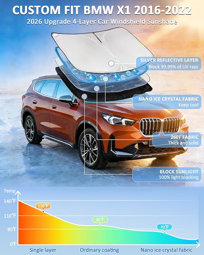 Windshield Sunshade for BMW X1 Sun Shade 2016-2022 xDrive/sDrive | Upgrade 4 Layers Custom Fit BMW X1 Car Window Shades Blocks UV Rays 240T Keep Cool Foldable Car Windshield Accessories