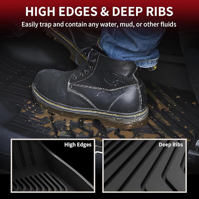 LASFIT Floor Mats for Volvo XC60 2018-2026 Gas 5 Seat Only, Not for T8 PHEV | All Weather Floor Liner, Premium TPE, Custom Fit, Full Coverage, Interior Protection, Easy Clean, Refined Design