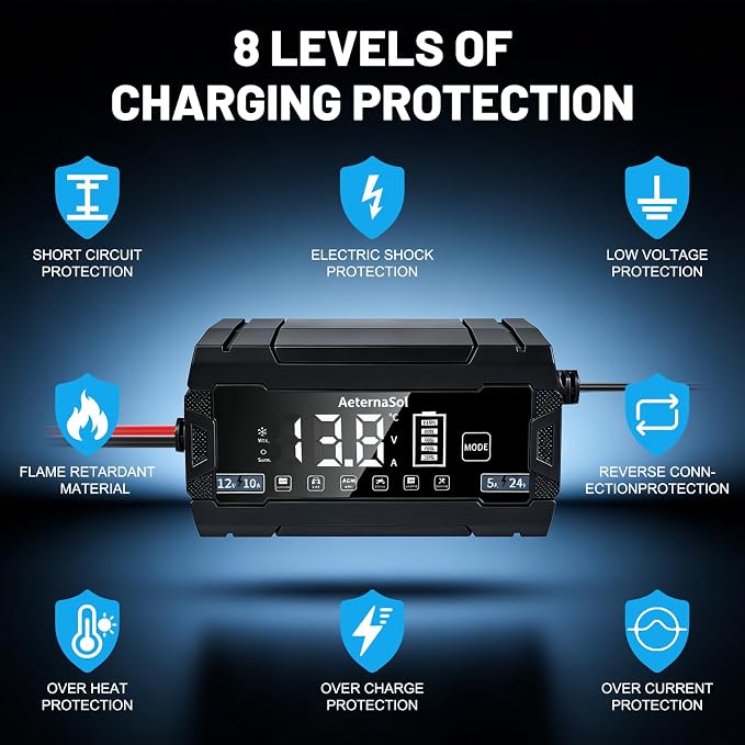 10A Smart Battery Charger 12V/24V, 10-Stage Car Battery Charger Automotive, Trickle Charger Maintainer with Pulse Repair for Truck, Motorcycle, Battery Desulfator with Temperature Compensation (Black)