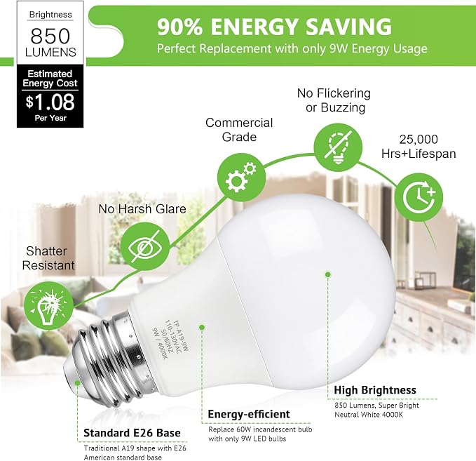 Maylaywood A19 LED Light Bulbs, 60 Watt Equivalent, 4000K Neutral White, 850LM, Non-Dimmable, E26 Base, 9W Bright White LED Bulbs, 4-Pack