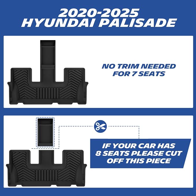 Michelin Vehicle Mats for 2020-2025 Hyundai Palisade 7&8 Seats, 5PCS | All Weather Floor Mat & Cargo Liner & Backrest Mat Accessories, Non-Slip, All-Weather TPE Custom Fit Liner, Premier