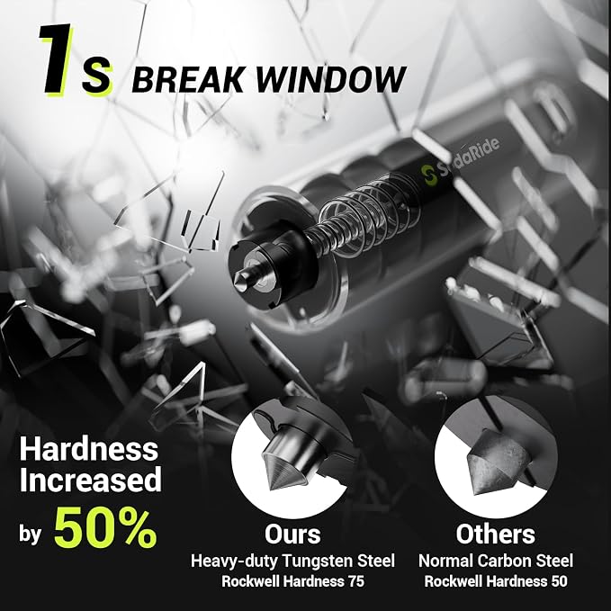 SodaRide Window Breaker Seatbelt Cutter with Flashlight,2 in 1 Car Escape Tool Key Chain,Safe Hammer Glass Breaker Under Water,2 Pack Black