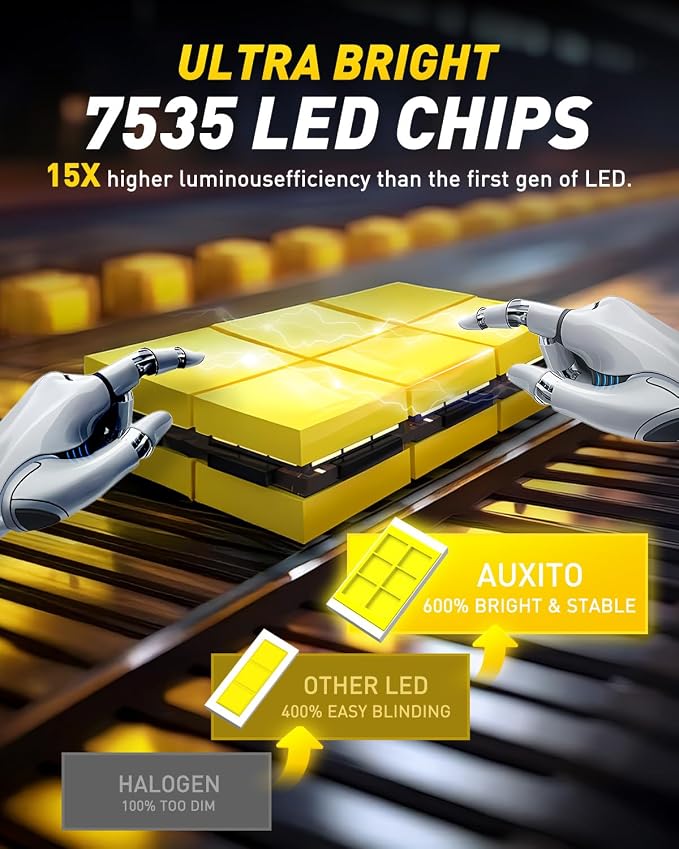 AUXITO 9003 LED Bulb, 80000LM Brightness 6500K White, Plug-N-Play, 60000+ Hour Lifespan, Canbus Ready, 99% Compatibility, 2PCS