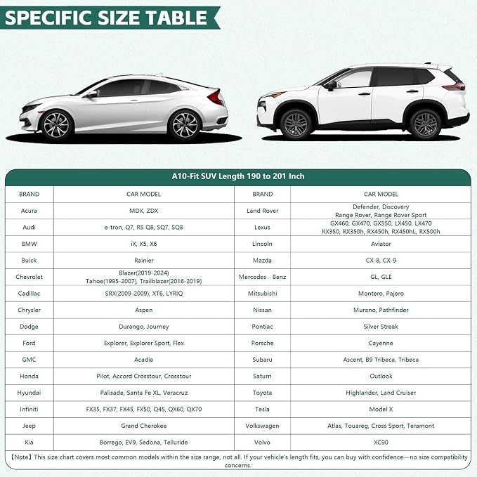 GUNHYI SUV Car Cover Waterproof All Weather, 16-Layer Heavy Duty Full Exterior Cover with Vents, Driver Door Zipper & Towel, Summer Sun/UV/Rain Protection, Fit Ford Explorer, Toyota Highlander etc.
