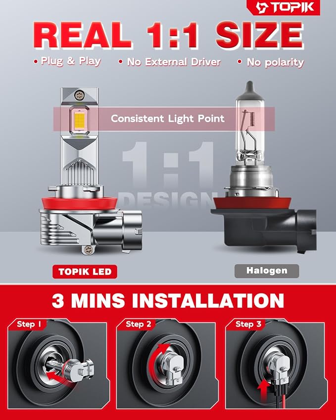 TOPIK H11 9005 Bulbs, [𝐋𝐚𝐭𝐞𝐬𝐭] 900% Ultra Brighter 𝟴𝟰,𝟬𝟬𝟬𝐋𝐌 | H16/H9/H8 HB-3 Light Bulbs, Plug-N-Play, 1:1 Same Size, No Flicker, 99% Canbus Ready, Pack of 4