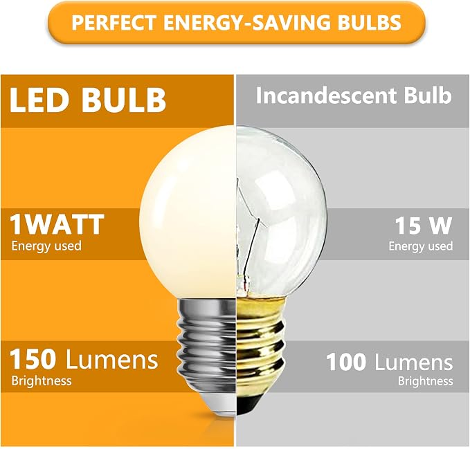 Globe LED Low Watt Light Bulbs, 1W Equivalent 15 watt Soft White 3000K Frosted, Tiny G40 Bulbs for Vanity Mirror Bathroom, Porch, Home Decor, Hollywood Style E26 Base Low Lumens Light Bulb, 6 Pack