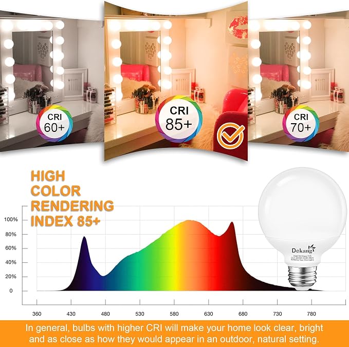 20 Pack E26 Base Bathroom Light Bulbs 3000K Soft White, G25 LED Globe Light Bulbs 60Watt Incandescent Equivalent, Round Light Bulb for Vanity Mirror, 5W, 500LM, Non-Dimmable