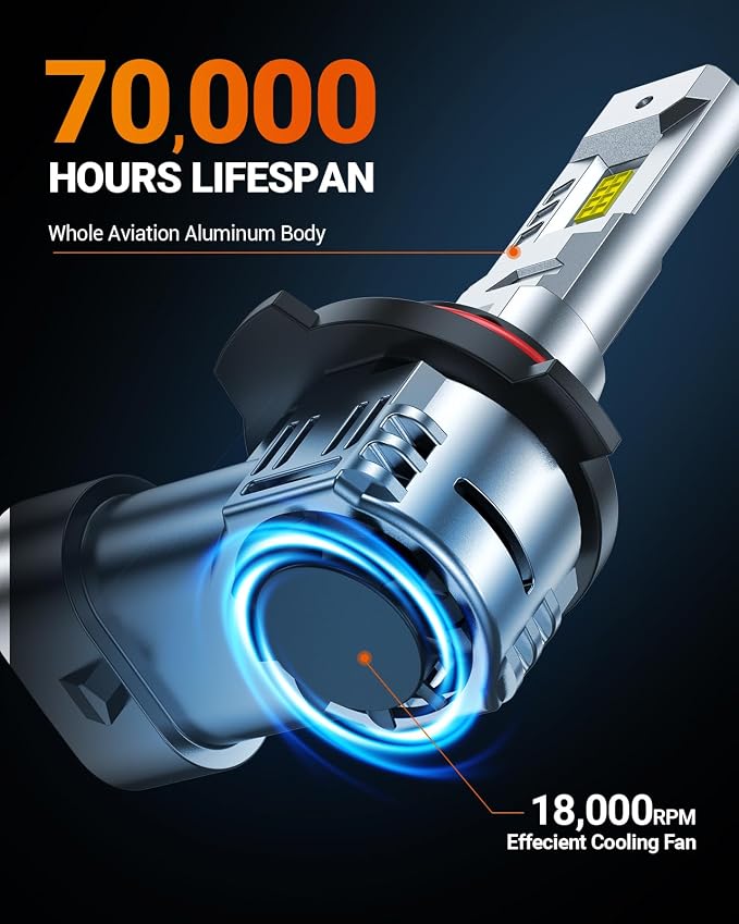 SEALIGHT 9005 Fog Bulbs, 55000LM 1000% Brightness HB3/9005 Light Bulbs, 6500K Cool White Bulbs with 18000RPM Fan, Plug and Play ATV/UTV, 12-Year Extended Lifespan IP68 Waterproof, Pack of 2