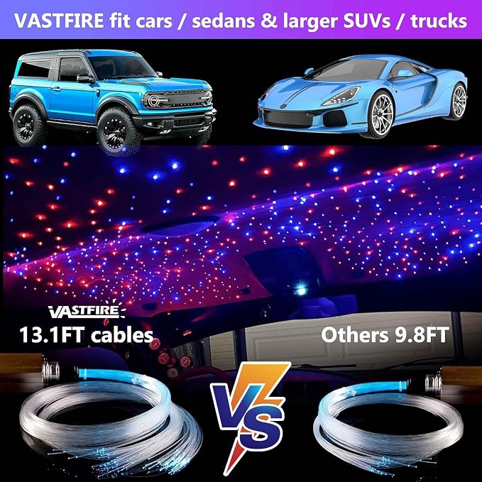 Starlight Headliner Kit 1100 Piece Twinkle 0.03in*13.1ft/0.75mm*4m, 32W Dual Color RGBW Changing Color,APP/Remote Control,Voice/Sound Activated for Home Theater SUVs Truck