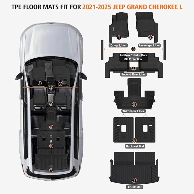 All Weather Car Floor Mats Cargo Liner with Backrest Mat for 2021-2025 2026 Jeep Grand Cherokee L (Only 6-Seats w/o Center Console), TPE Rubber Liners Full Set for Jeep Grand Cherokee Accessories