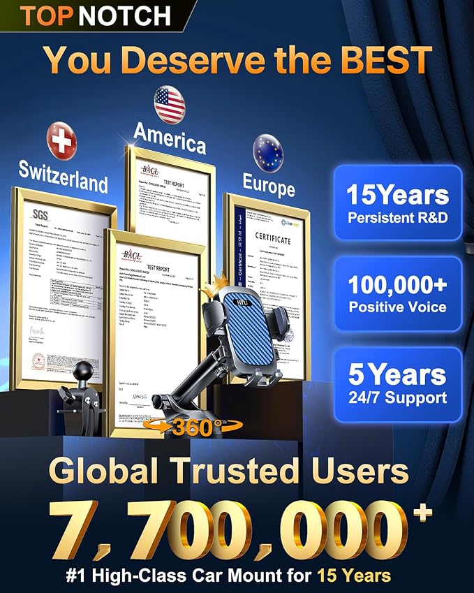 HTU 2026 Ultimate Best【True Military-Grade & Safety Cert】 Car Phone Holder | 【Upgraded 360 Rotation & 100LBS Strongest Suction】5-in-1 Truck Windshield Dashboard Vent Mount Stand for iPhone Android, Blue