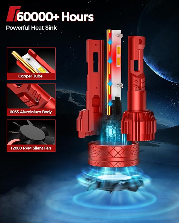 Torchbeam H4/HB2 LED Bulb, 80000LM 8X Super Brighter H4 LED Light Bulbs, 6500K Cool White 9003 LED Bulbs with 12000RPM Cooling Fan, 10-Year Extended Lifespan IP68 Waterproof Plug and Play, Pack of 2