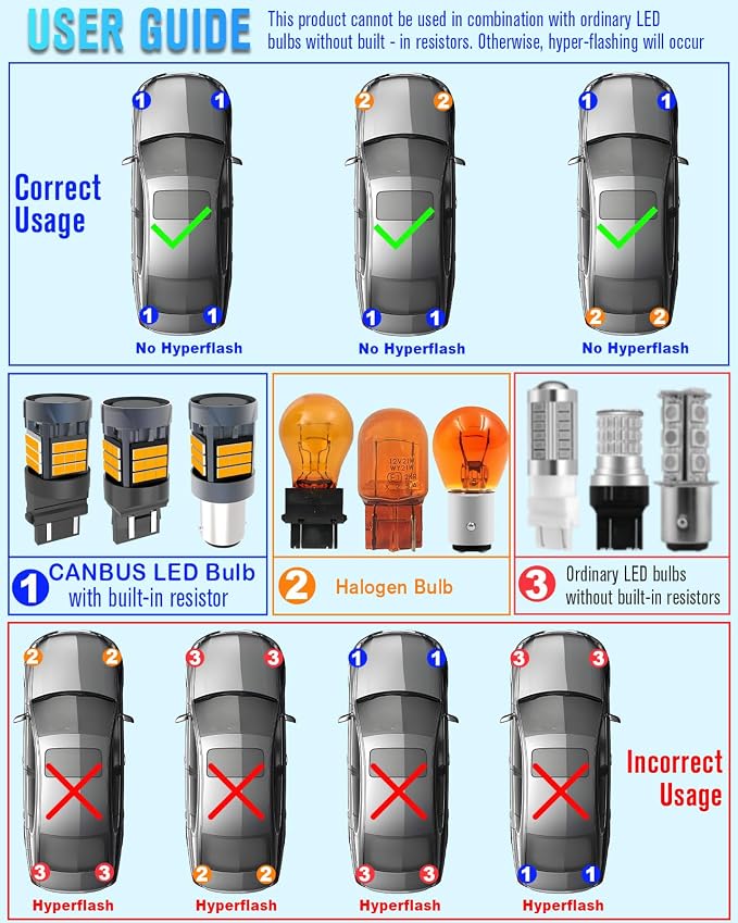 3157 LED Turn Signal Bulb Anti Hyper Flash,3057 LED Bulbs With Built in Resistor,3156 LED Amber Yellow CANBUS Error Free,3457a 3457 4157 Front Rear LED Blinker Bulb for Car Trucks(2pcs)