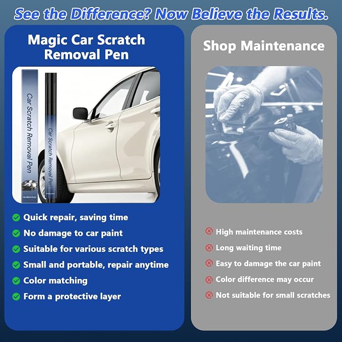 2026 New Magic Car Scratch Removal Pen,Professional Car Scratch Repair,SuitableVehicles And Colors All Cars Magic Pen,Easily And Quickly Repair Scratches, Spiral And Abrasion 0.17 FL OZ.