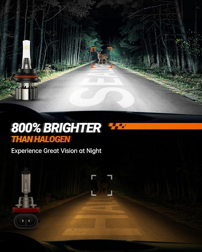 SEALIGHT 9004/HB1 LED Bulbs, 800% Super Brighter 9004 Bulb, 1:1 Size Driving Bulbs, 60000Hrs Lifespan, 6000K White, Plug and Play, Pack of 2