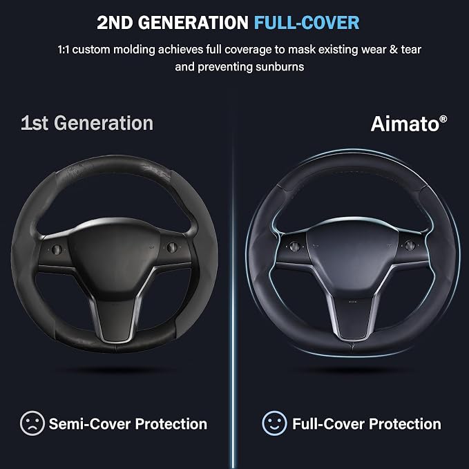 Steering Wheel Cover for Tesla Model 3 (2017-2023) / Model Y (2020-2024),Anti-Slip,Comfortable Grip, Breathable,Customized for Tesla Model 3/Y Accessories,Black