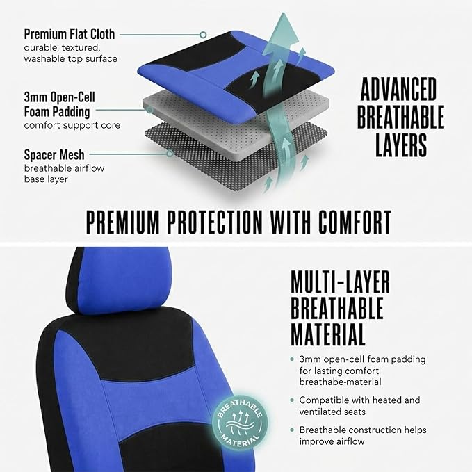 FH Group Full Set Cloth Car Seat Covers , Universal Fit Combo Set with Steering Wheel Cover and Seat Belt Pad for Cars, SUVs and Trucks, Blue