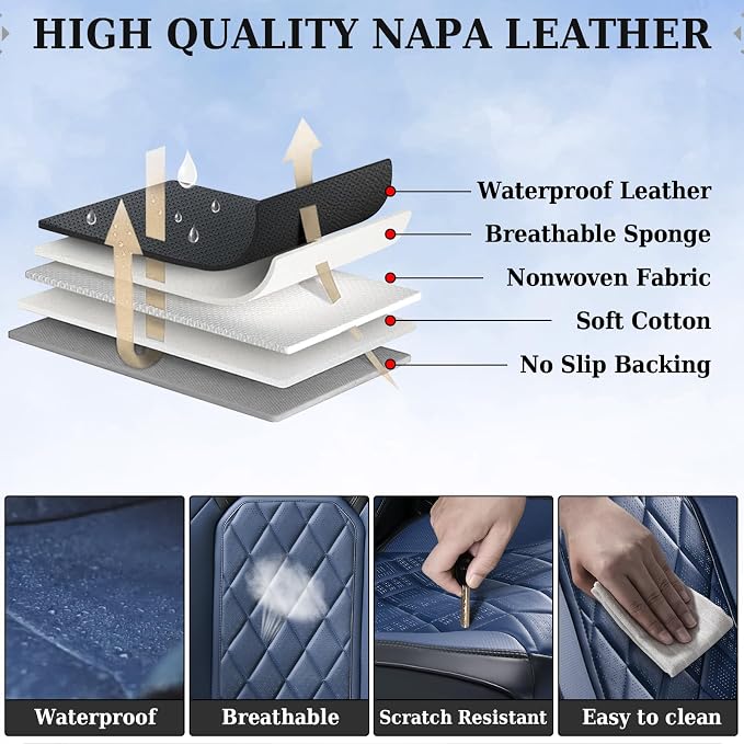 Coverado Leather Seat Covers, Car Seat Covers Full Set, Waterproof Faux Leather Black and Blue Seat Covers, Car Seat Protectors 5 Seats, Automotive Seat Covers Universal Fit for Most Cars SUV Trucks