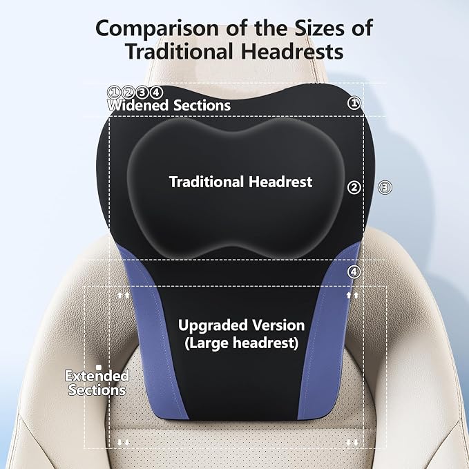 BABUR Car Headrest Pillow, Ergonomic Neck Support for Driving Seat 1 Pcs | Blue,100% Memory Foam,Universal Fit,Softness,Adjustable Strap,Breathable Removable Cover,Car Rest Pillow for Pain Relief