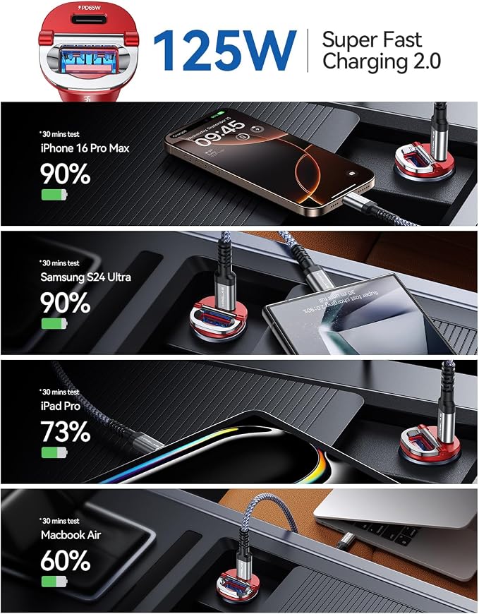 MRGLAS【Upgraded】 125W USB C Car Charger Super Fast Charging for iPhone 17 | [PD65W & QC60W][All Metal] Cigarette Lighter Car Charger,Dual Port for iPhone 16 15 Pro iPad Samsung S25 S24 MacBook-Red