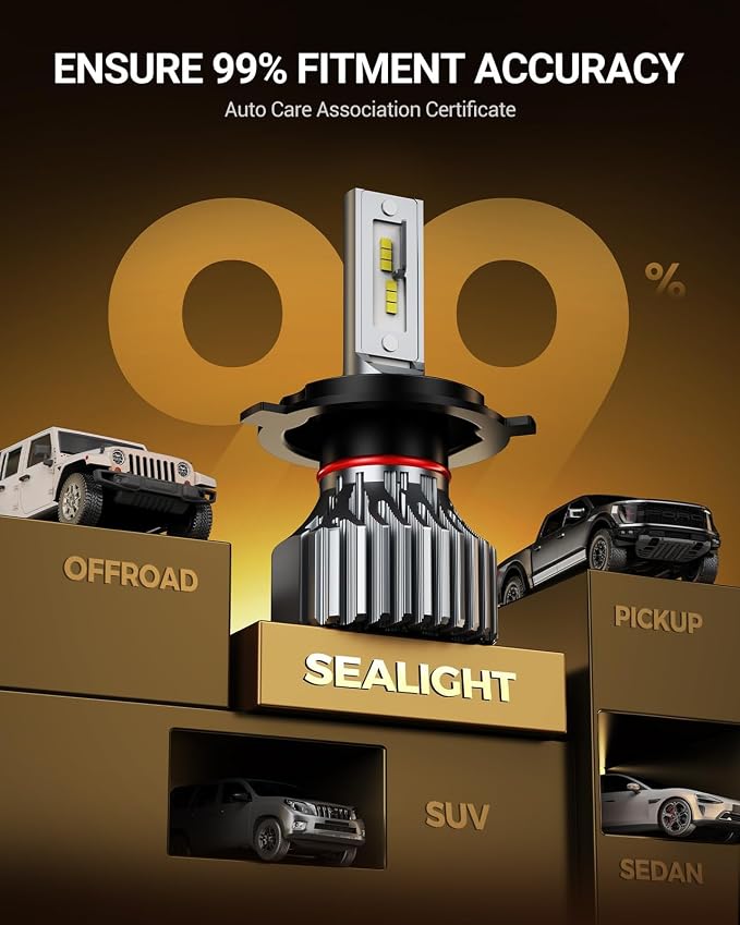 SEALIGHT H4 Headbulb Light 2026 Upgrade 64000LM Fog light, 3 min Plug and Play, 1:1 Size, Pack of 2