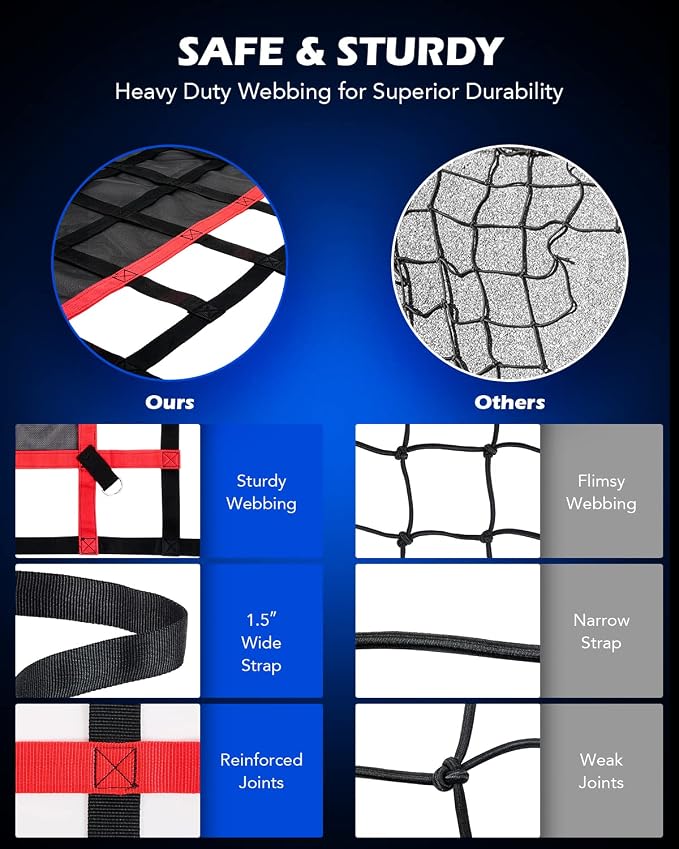 OMT 6x4.8ft Heavy Duty Cargo Net for Truck Bed & SUV, 1100lb Capacity | High-Strength Flat Webbing; Anti-Tangling Mesh; Adjustable Buckles; Ideal For Heavy & Odd-Sized Loads; Secure Quick Setup