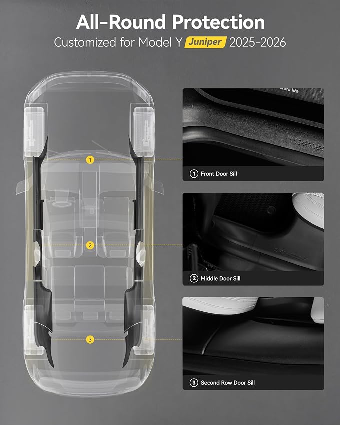 3W Tesla Model Y Juniper Door Sill Protector 2025 2026 Only for 5 Seat Front, Rear, Door Entry Guard, Anti-Dust Cover, Anti-Scratch Plate, Edge Guards, TPE Car Accessories (Not Original Tailgate Sill)