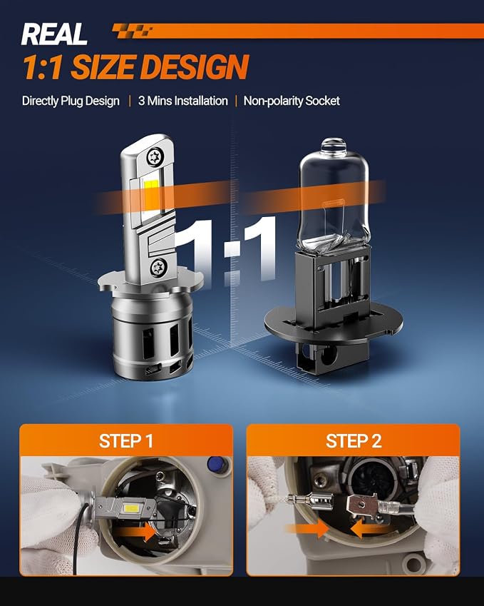 SEALIGHT H3 Fog Light Bulbs