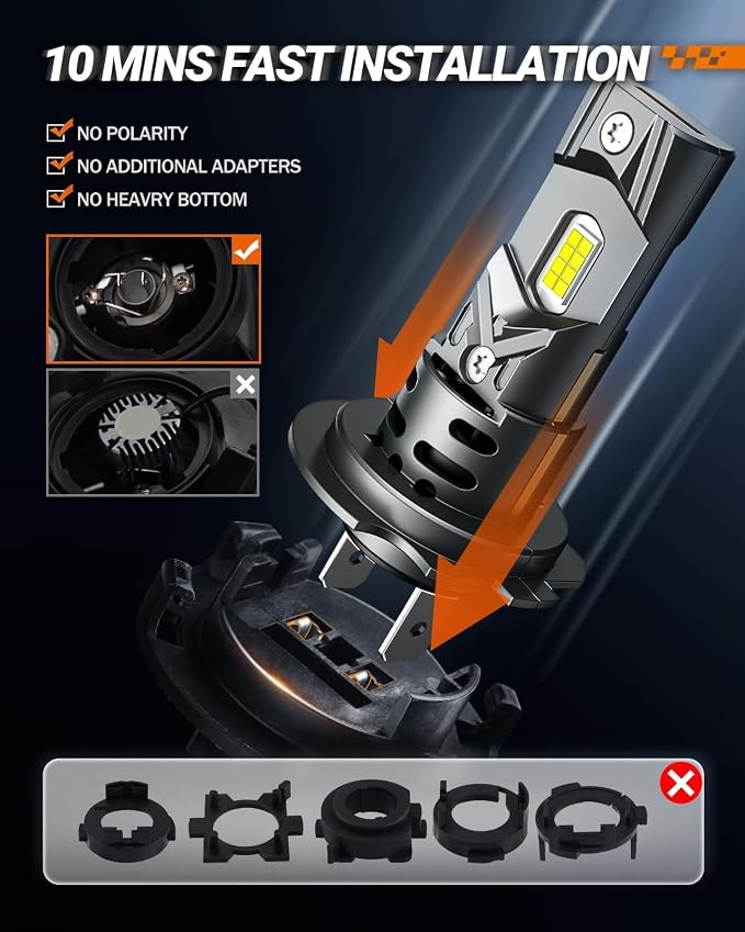 SEALIGHT H7 Fog Bulbs 100000LM S2 Series Wireless H7 Fog Lights, 6500K 1:1 Real Size Easy Installation, No Adapter Required, ATV Prioritized 10 Years Lifespan- Pack of 2