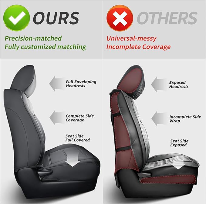 coverdream Tacoma Seat Covers Custom Fit for 2005-2011 Toyota Tacoma Double Cab/Crew Cab (TRD Sport Seats),Fully Covered Polyester Truck Seat Protector-Full Set(Black)